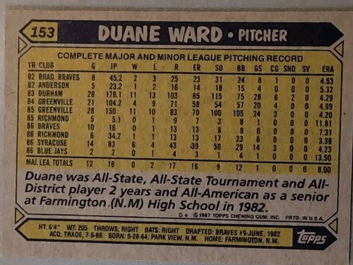 DUANE WARD 2017 Topps Rediscover SP BUYBACK Bronze 1987 Toronto Blue Jays #153