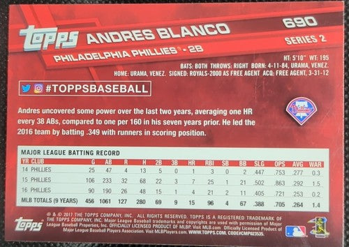ANDRES BLANCO 2018 Topps Transcendent VIP All-Star Game 2017 1/1 Phillies One of