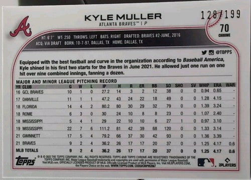 KYLE MULLER 2022 Topps Chrome RC AQUA REFRACTOR SP #/199 Braves A's Athletics