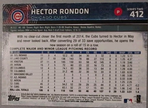 HECTOR RONDON 2017 Topps Rediscover SSP BUYBACK SILVER 2015 Series 2 Cubs Astros
