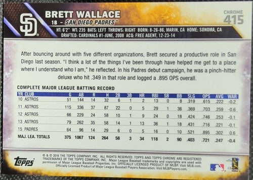 BRETT WALLACE 2017 Topps Transcendent 2016 Chrome Sapphire 65th SP #1/1 Padres