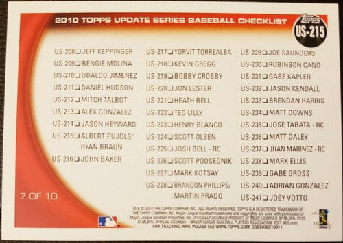 Albert PUJOLS Ryan BRAUN 2016 Topps 65th Anniversary Red Buyback SP 2010 Update