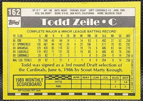 TODD ZEILE 2017 Topps Rediscover SP BUYBACK Bronze 1990 Future Star RC Cardinals