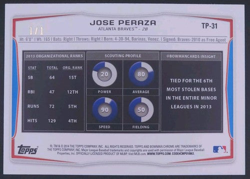 JOSE PERAZA 2014 Topps Bowman Draft Top Prospects AUTO WHITE ICE 1/1 Braves Reds