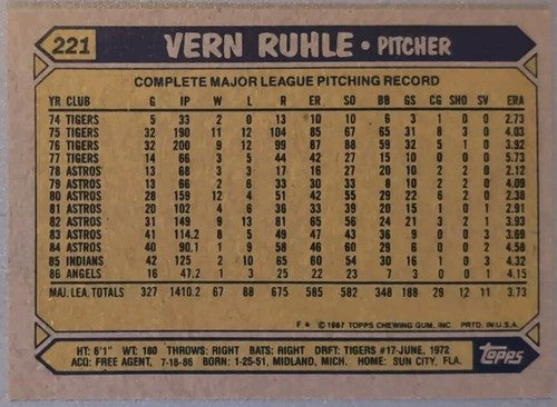 VERN RUHLE 2017 Topps Rediscover SP BUYBACK Bronze 1987 Angels 221 Tigers Astros