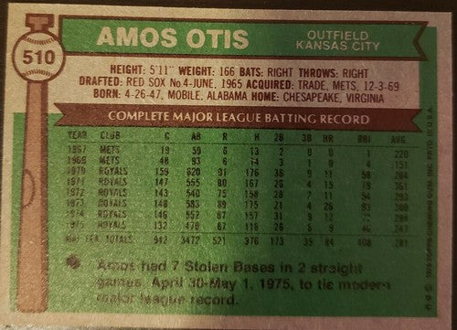 AMOS OTIS 2014 Topps 75th Anniversary Silver Stamped 1976 BUYBACK #510 Royals SP