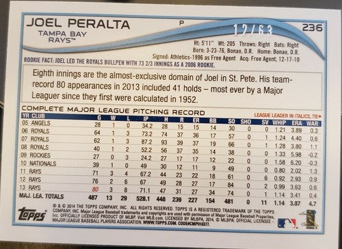 JOEL PERALTA 2014 Topps Mini Online Exclusive GOLD SP #/63 Tampa Bay Devil Rays