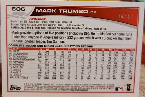 MARK TRUMBO 2013 Topps MLB Mother's Day Pink Parallel SP #8/50 LA Angels Orioles