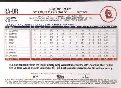 DREW ROM 2024 Topps Chrome Update RC AUTO Aqua Wave SP #/199 St. Louis Cardinals