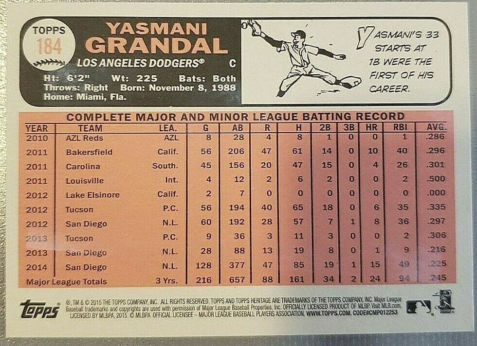 YASMANI GRANDAL 2015 Topps Heritage SP Gum Stain Back Variation White Sox Padres