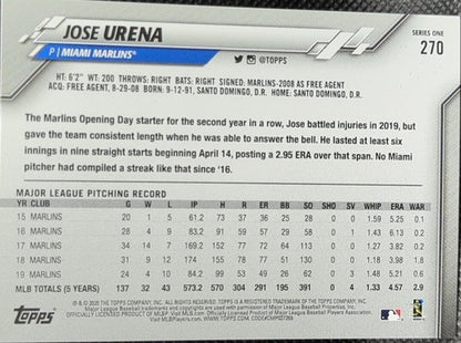 JOSE URENA 2020 Topps Transcendent VIP PARTY Series One SP #1/1 of Marlins Twins