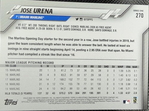 JOSE URENA 2020 Topps Transcendent VIP PARTY Series One SP #1/1 of Marlins Twins