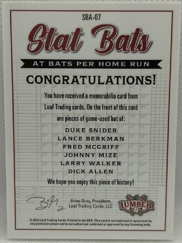 Duke SNIDER WALKER Dick ALLEN Johnny MIZE + 2022 Leaf Lumber Game Used BAT #1/20