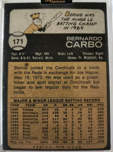 BERNIE CARBO 2022 Topps Archives Signature Series 1973 Buyback AUTO /5 Cardinals