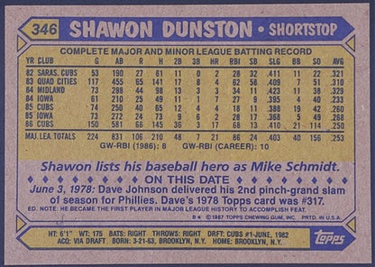 SHAWON DUNSTON 2017 Topps Rediscover SP BUYBACK Bronze 1987 Chicago Cubs #346