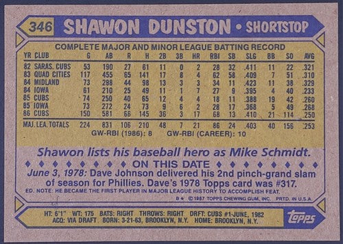 SHAWON DUNSTON 2017 Topps Rediscover SP BUYBACK Bronze 1987 Chicago Cubs #346