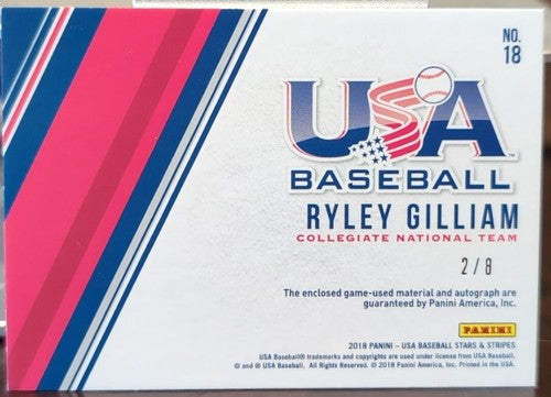 RYLEY GILLIAM 2018 USA Stars Stripes DUAL AUTO JERSEY LAUNDRY TAG LOGO PATCH #/8