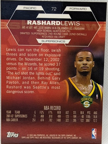 RASHARD LEWIS 2002-03 Topps Finest 2003 NSCC Convention Buyback 1/1 Sonics Magic