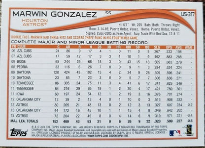 MARWIN GONZALEZ 2014 Topps Update SPARKLE Short Print SP Photo Variation Astros