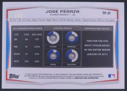 JOSE PERAZA 2014 Topps Bowman Draft Top Prospects AUTO WHITE ICE 1/1 Braves Reds