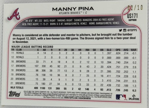 MANNY PINA 2022 Topps Chrome Update Sapphire PURPLE Refractor SP #/10 Braves A's