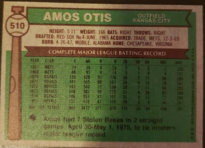 AMOS OTIS 2014 Topps 75th Anniversary Silver Stamped 1976 BUYBACK #510 Royals SP