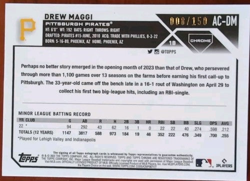 DREW MAGGI 2023 Topps Chrome Update RC AUTO BLUE REFRACTOR #8/150 Pirates Tigers