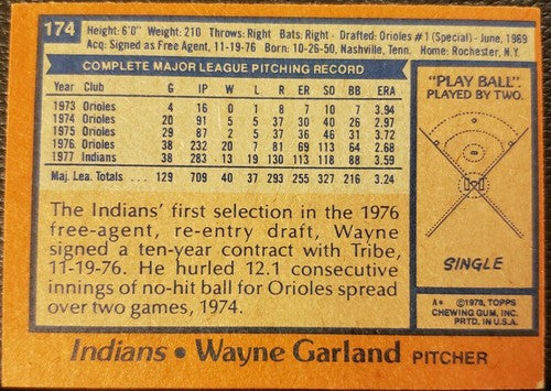 WAYNE GARLAND 2014 Topps 75th Anniversary Buyback SP 1978 Cleveland Indians #174