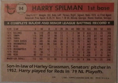 HARRY SPILMAN 2017 Topps Rediscover SSP BUYBACK GOLD 1981 Reds Astros Giants #94