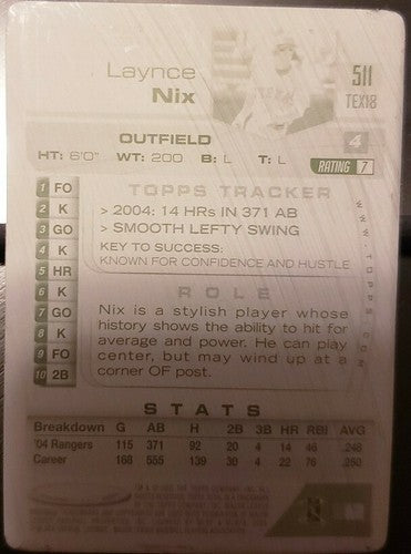LAYNCE NIX 2005 Topps Total Black PRINTING PLATE Back SP #1/1 of 1 Lance Rangers