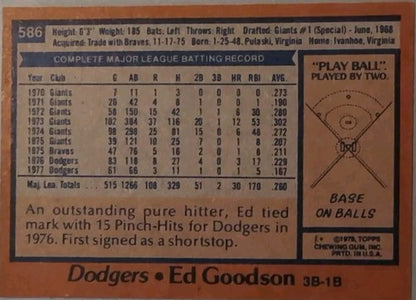 ED GOODSON 2016 Topps 65th Anniversary 1978 BUYBACK RED SP Dodgers Giants Braves