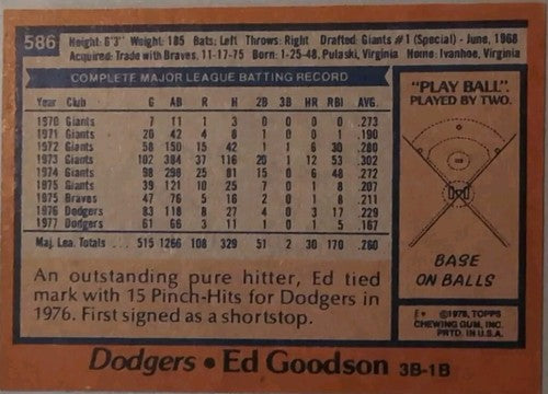 ED GOODSON 2016 Topps 65th Anniversary 1978 BUYBACK RED SP Dodgers Giants Braves