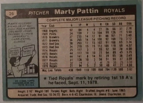 MARTY PATTIN 2014 Topps 75th Anniversary Silver SP 1980 BUYBACK #26 KC Royals