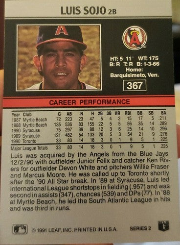 LUIS SOJO 2013 Leaf Memories 1991 Buy Backs Ruby Red #1/1 of 1 California Angels