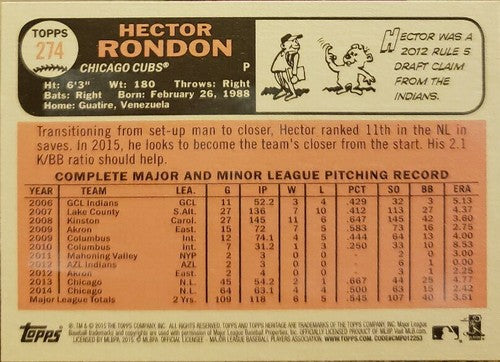 HECTOR RONDON 2015 Topps Heritage Gum Stain Back SP Variation #274 Chicago Cubs