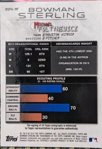 MIKE FOLTYNEWICZ 2014 Topps Bowman Sterling Prospect RC AUTO SP Astros Braves MF