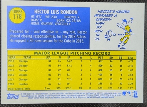 HECTOR RONDON 2019 Topps Transcendent VIP Heritage #1/1 Astros White Sox One of
