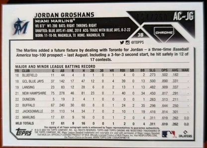 JORDAN GROSHANS 2023 Topps Chrome Update RC AUTO PURPLE /250 Marlins A's Yankees