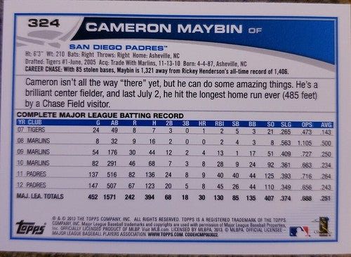 CAMERON MAYBIN 2013 Topps Series 1 Out of Bounds SP Photo Variation Padres #324