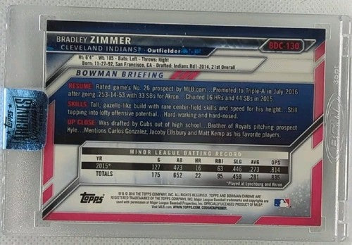 BRADLEY ZIMMER 2018 Topps Archives 2016 Bowman Chrome RC AUTO #1/1 Cleveland of