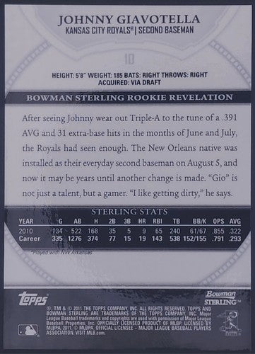 JOHNNY GIAVOTELLA 2011 Bowman Sterling RC PRINTING PLATE SP #1/1 Royals One of