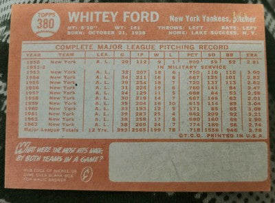 WHITEY FORD 2024 Topps Holiday Advent Calendar Originals BUYBACK SP #1/1 Yankees