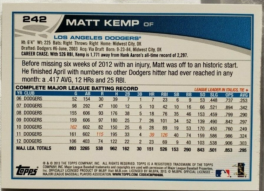 MATT KEMP 2013 Topps Series 1 Sunglasses Shades SP Photo Variation Dodgers #242