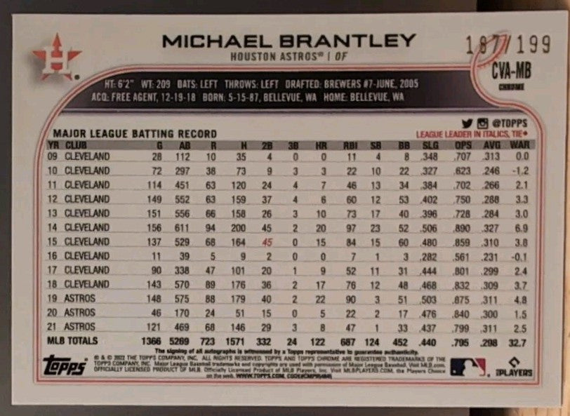 MICHAEL BRANTLEY 2022 Topps Chrome Veteran AUTO Aqua Wave Refractor #/199 Astros