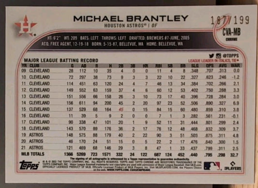 MICHAEL BRANTLEY 2022 Topps Chrome Veteran AUTO Aqua Wave Refractor #/199 Astros